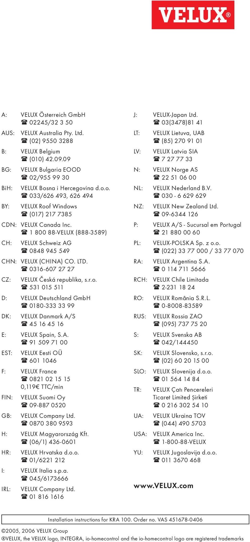 0316-607 27 27 CZ: VELUX Česká republika, s.r.o. 531 015 511 D: VELUX Deutschland GmbH 0180-333 33 99 DK: VELUX Danmark A/