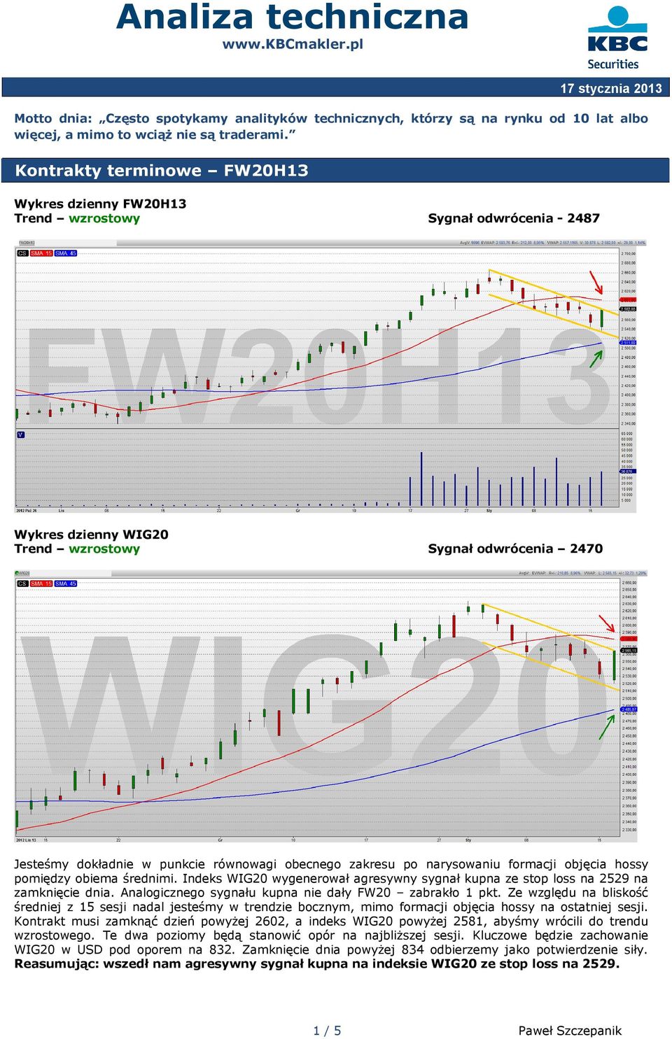 formacji objęcia hossy pomiędzy obiema średnimi. Indeks WIG20 wygenerował agresywny sygnał kupna ze stop loss na 2529 na zamknięcie dnia. Analogicznego sygnału kupna nie dały FW20 zabrakło 1 pkt.