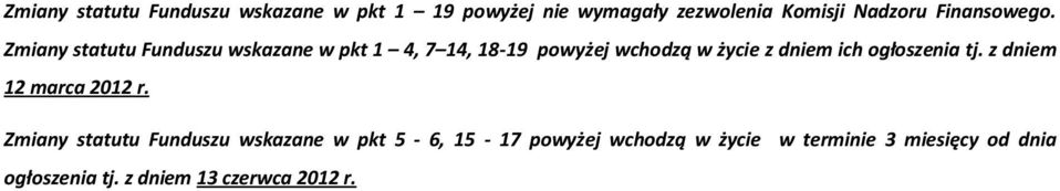 Zmiany statutu Funduszu wskazane w pkt 1 4, 7 14, 18-19 powyżej wchodzą w życie z dniem ich