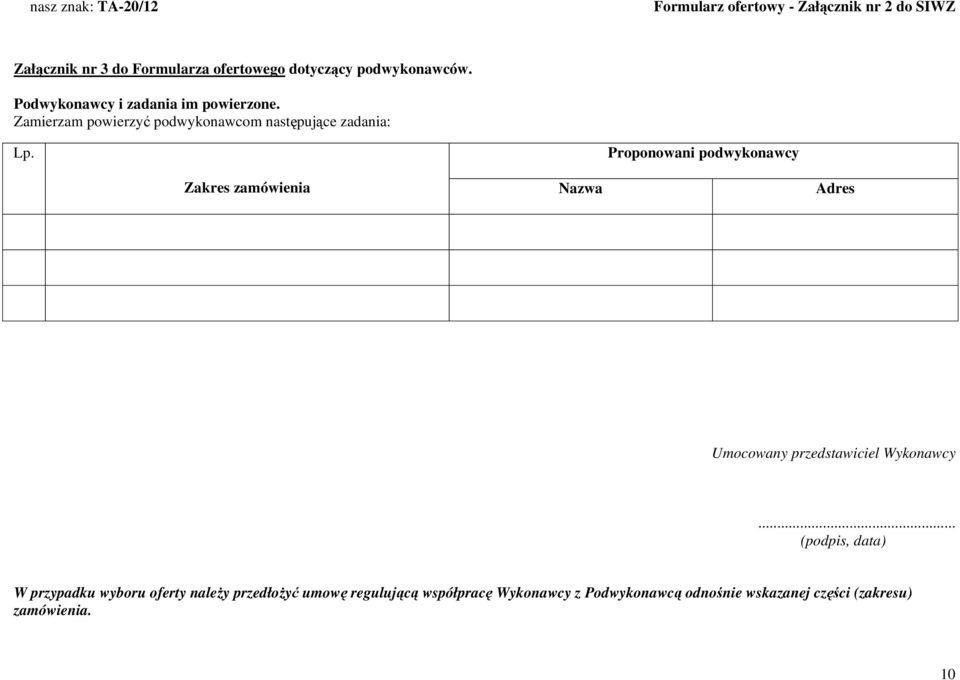 Proponowani podwykonawcy Zakres zamówienia Nazwa Adres Umocowany przedstawiciel Wykonawcy.