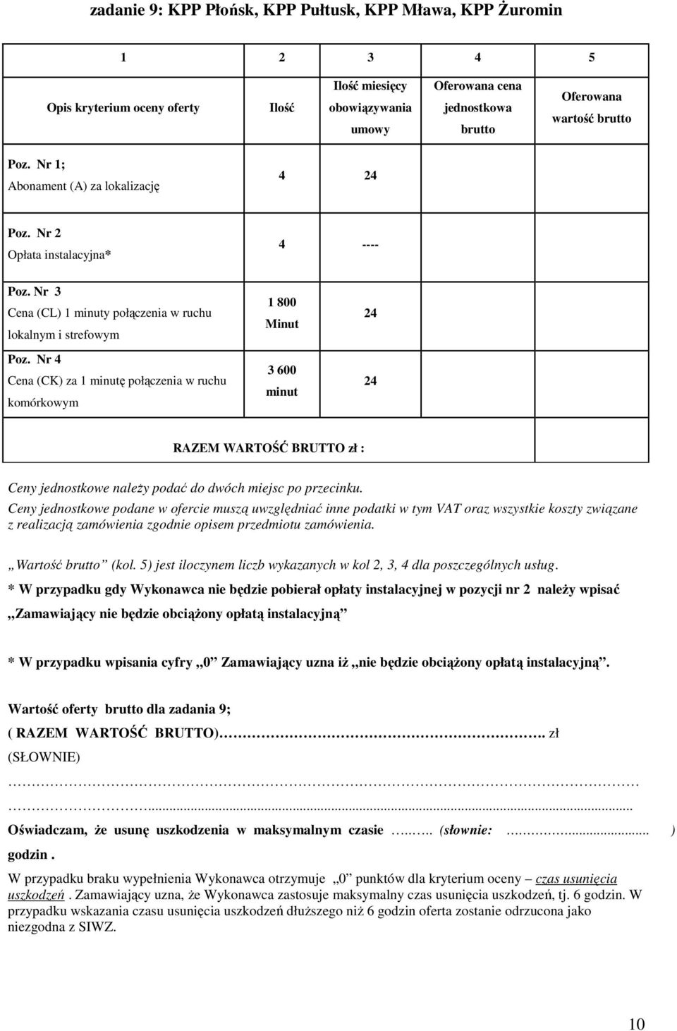 w ruchu 1 800 3 600 Wartość (kol.