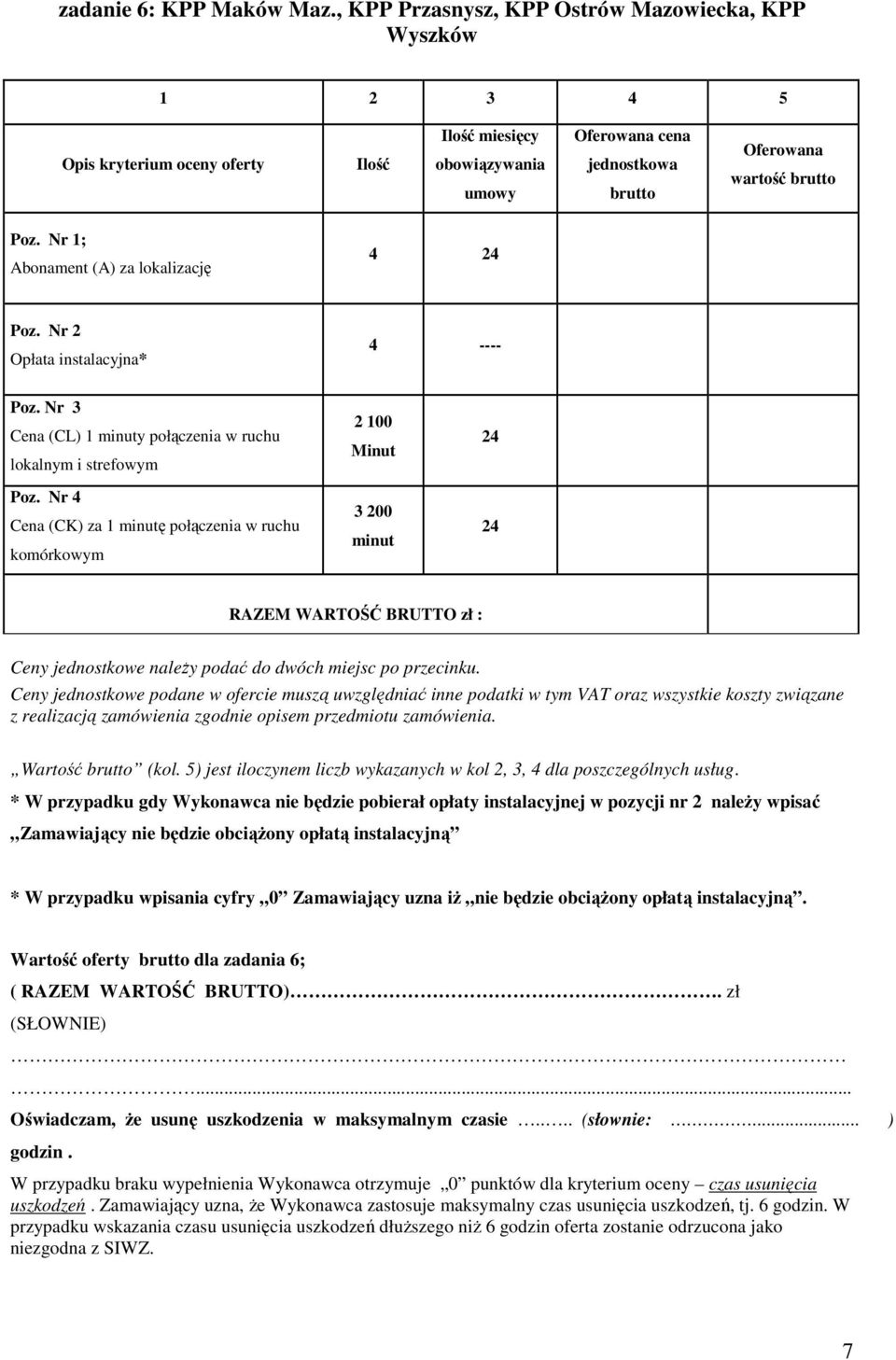 Abonament (A) za lokalizację 4 4 ---- Cena (CK) za 1 ę połączenia w ruchu