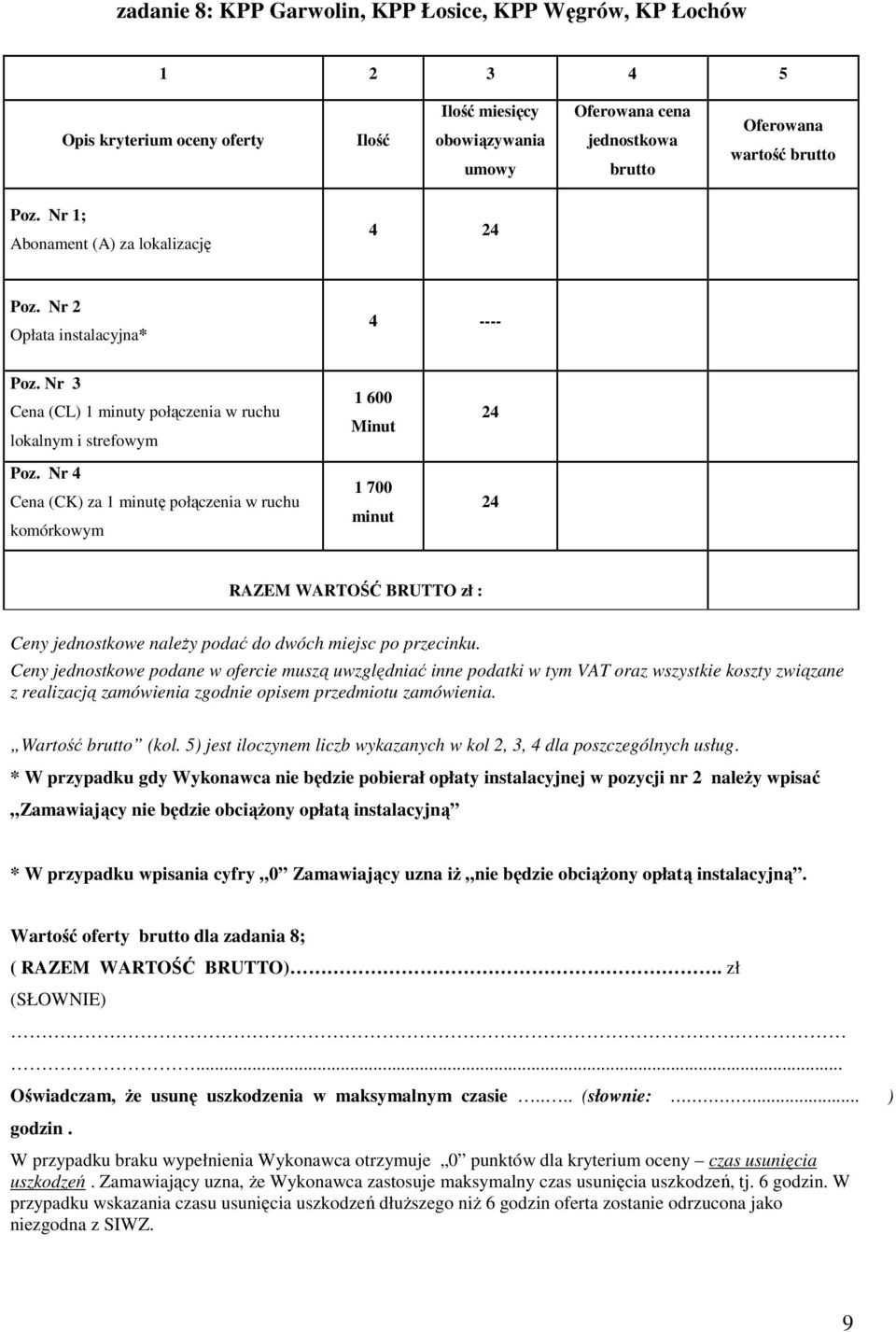 w ruchu 1 600 1 700 Wartość (kol.