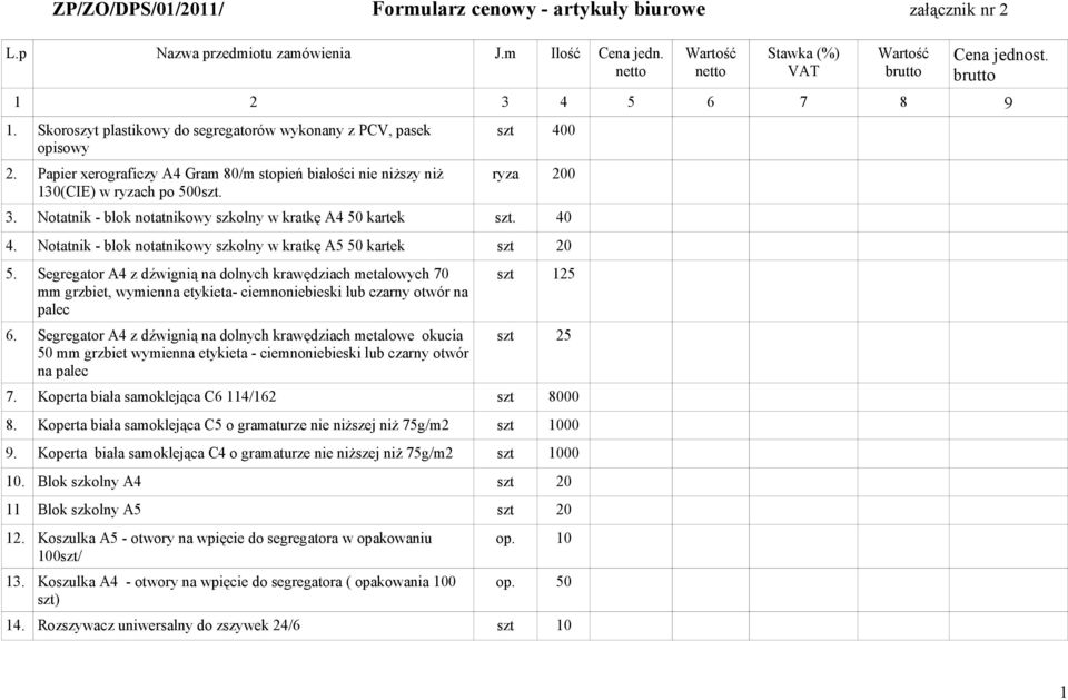 szt 400 ryza 200 3. Notatnik - blok notatnikowy szkolny w kratkę A4 50 kartek szt. 40 4. Notatnik - blok notatnikowy szkolny w kratkę A5 50 kartek szt 20 5.