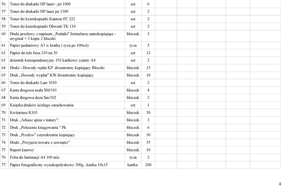 dziennik korespondencyjny 192 kartkowy czarny A4 szt 2 64 Druki - Dowody wpłat KP dwustronny kopiujący Bloczki bloczek 15 65 Druk,,Dowody wypłat" KW dwustronny kopiujący bloczek 10 66 Toner do