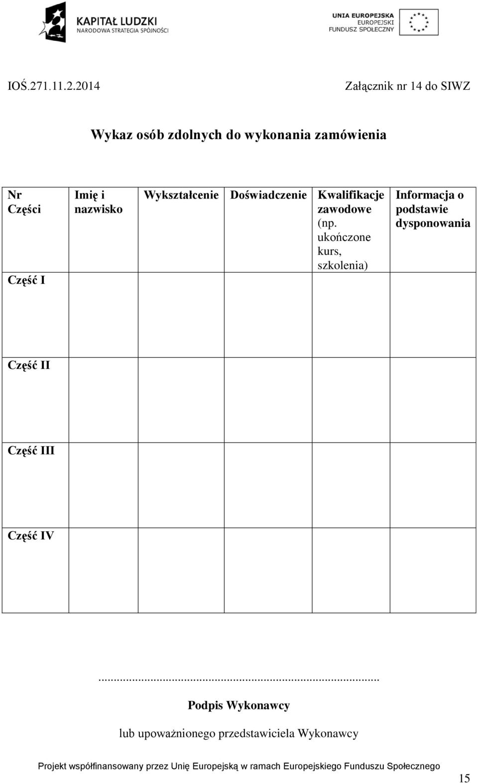 ukończone kurs, szkolenia) Informacja o podstawie dysponowania Część II Część