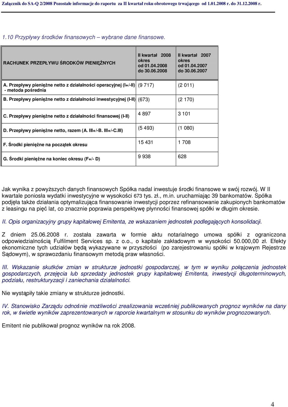 Przepływy pieniężne netto z działalności finansowej (I-II) D. Przepływy pieniężne netto, razem (A. III+/-B. III+/-C.III) F. Środki pieniężne na początek u G.