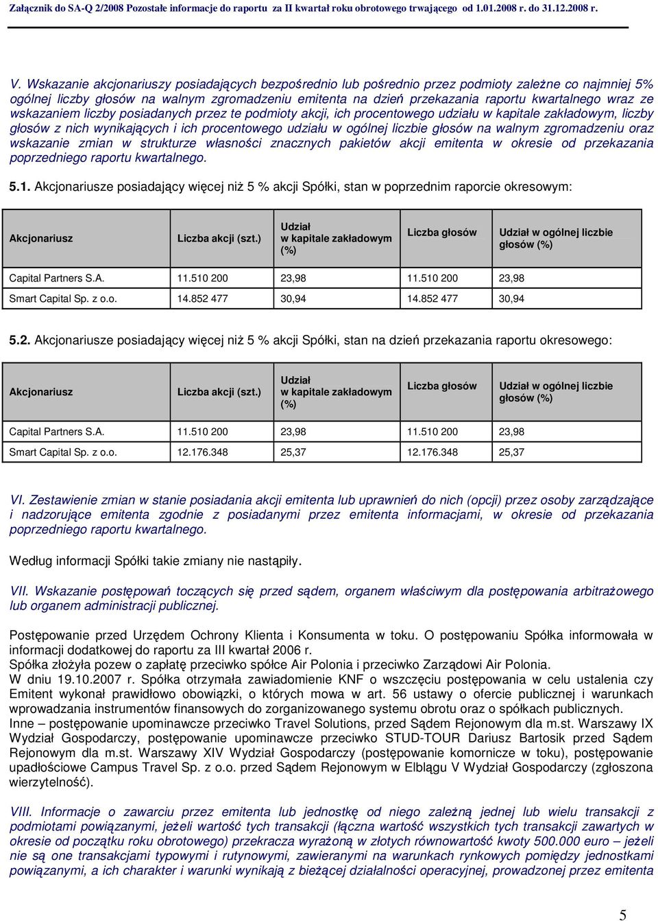 liczbie głosów na walnym zgromadzeniu oraz wskazanie zmian w strukturze własności znacznych pakietów akcji emitenta w ie od przekazania poprzedniego raportu kwartalnego. 5.1.