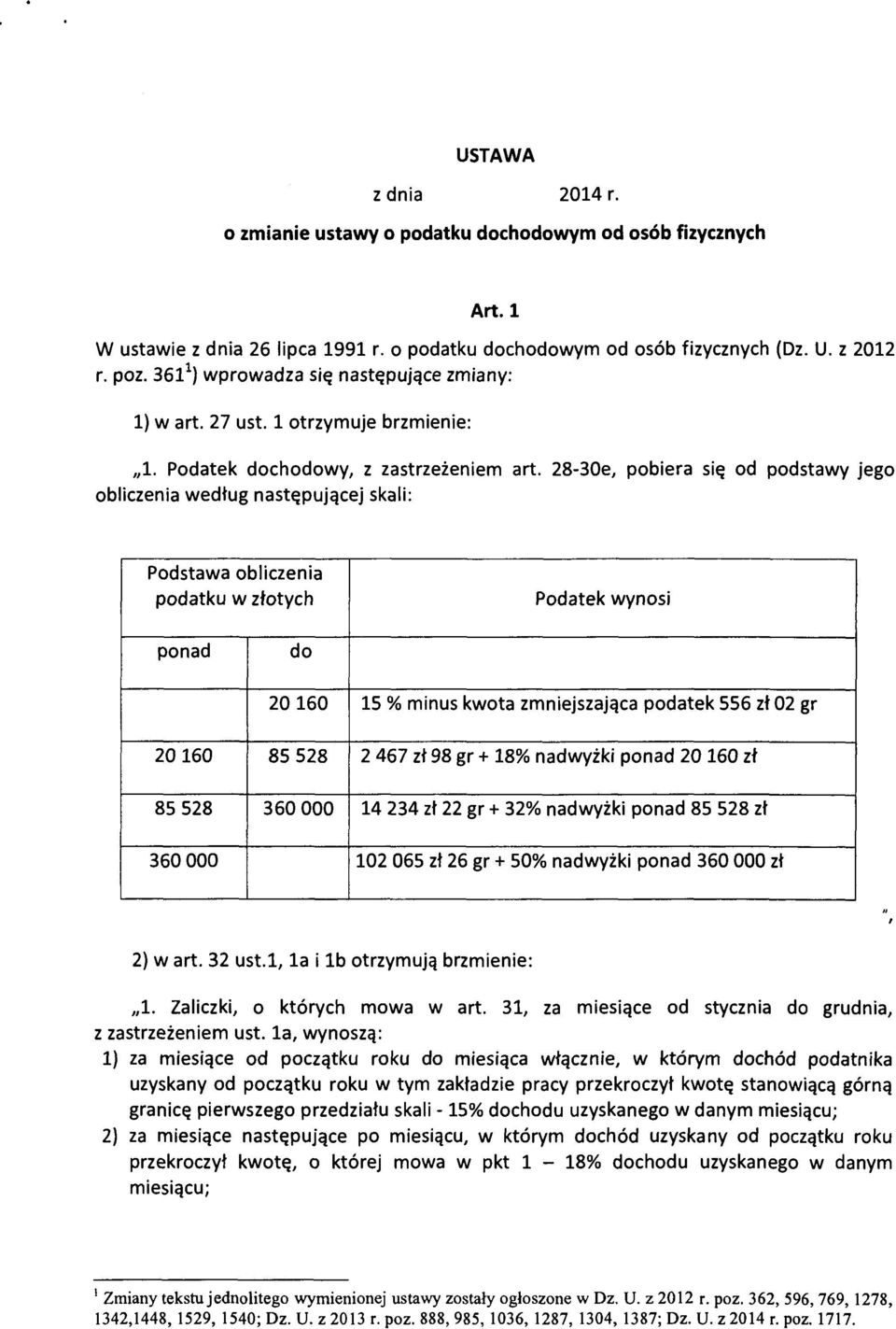 28-30e, pobiera się od podstawy jego obliczenia według następującej skali: Podstawa obliczenia podatku w złotych Podatek wynosi ponad do 20160 15% minus kwota zmniejszająca podatek 556 zł 02 gr 20160