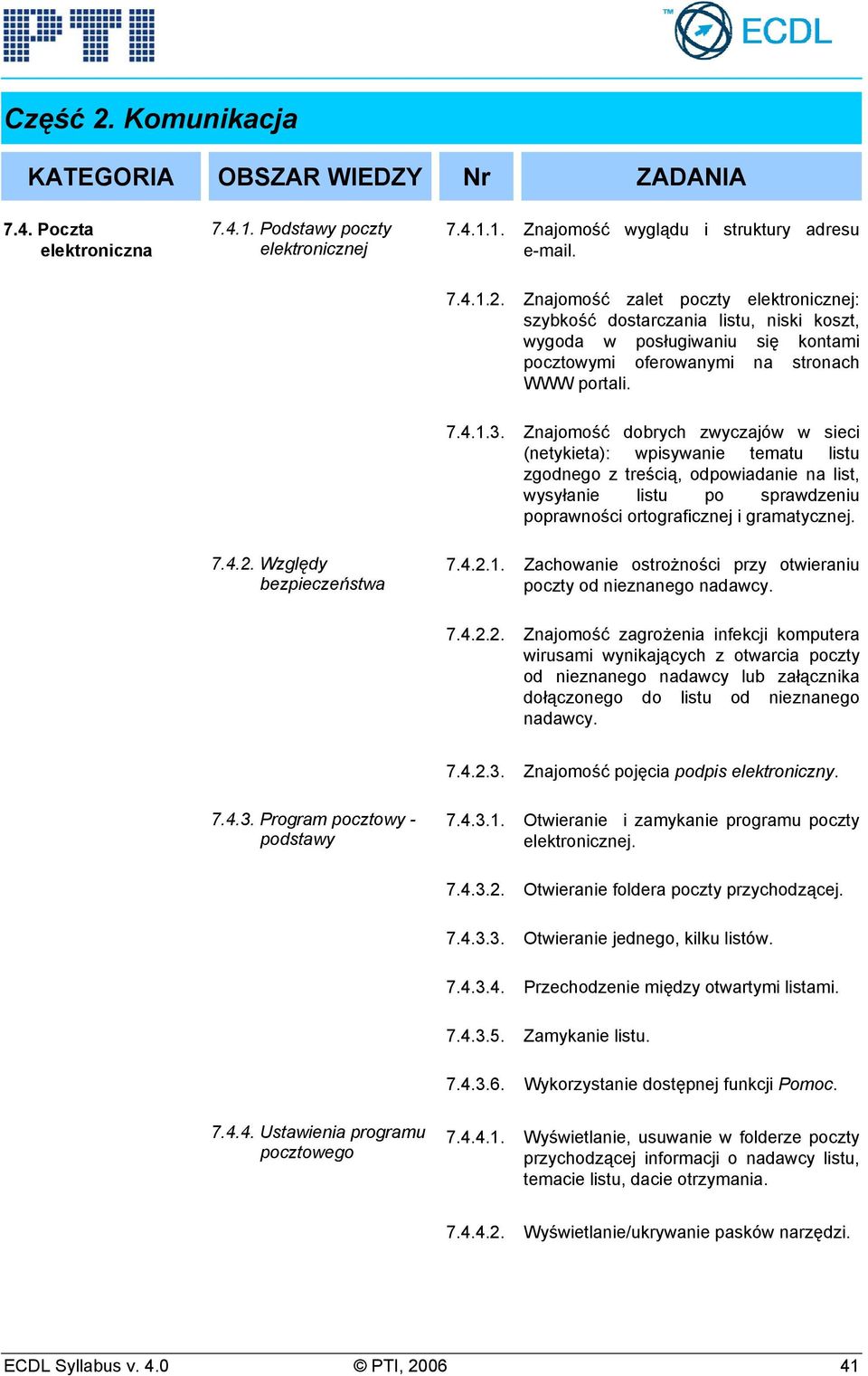 4.2. Względy bezpieczeństwa 7.4.2.1. Zachowanie ostrożności przy otwieraniu poczty od nieznanego nadawcy. 7.4.2.2. Znajomość zagrożenia infekcji komputera wirusami wynikających z otwarcia poczty od nieznanego nadawcy lub załącznika dołączonego do listu od nieznanego nadawcy.