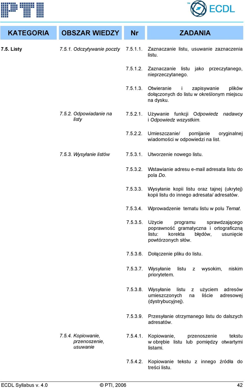 7.5.3. Wysyłanie listów 7.5.3.1. Utworzenie nowego listu. 7.5.3.2. Wstawianie adresu e-mail adresata listu do pola Do. 7.5.3.3. Wysyłanie kopii listu oraz tajnej (ukrytej) kopii listu do innego adresata/ adresatów.