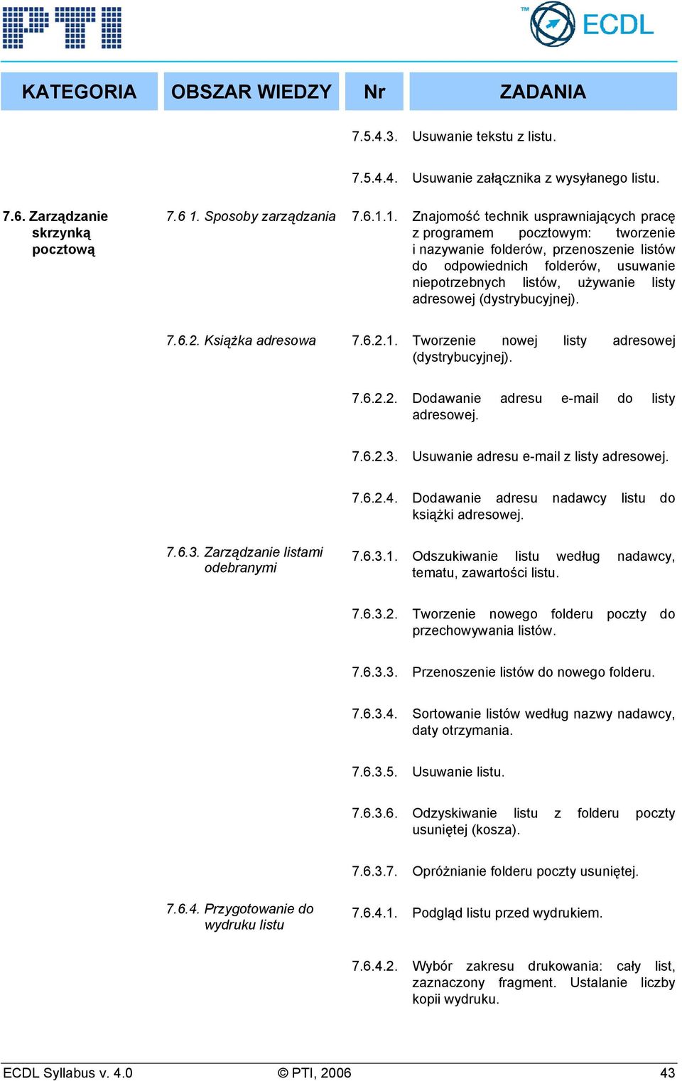 1. Znajomość technik usprawniających pracę z programem pocztowym: tworzenie i nazywanie folderów, przenoszenie listów do odpowiednich folderów, usuwanie niepotrzebnych listów, używanie listy