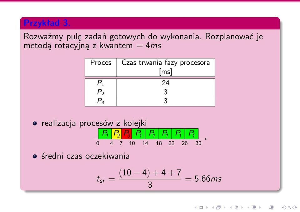 procesora [ms] P 1 24 P 2 3 P 3 3 realizacja procesów z kolejki P 1 P 3 P 1