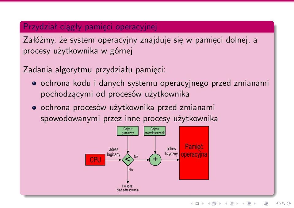 procesów użytkownika ochrona procesów użytkownika przed zmianami spowodowanymi przez inne procesy użytkownika Rejestr