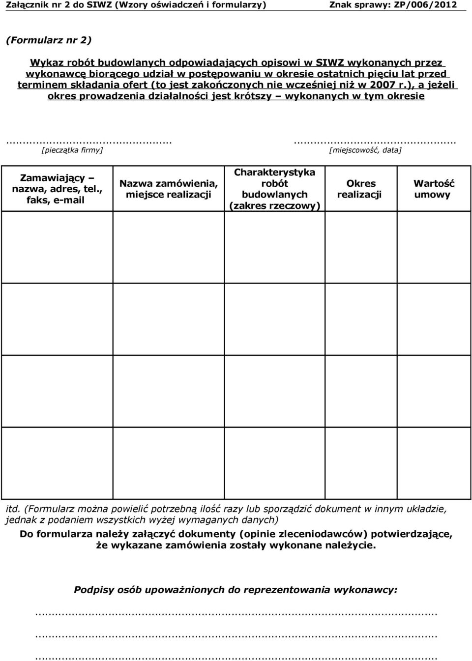 , faks, e-mail Nazwa zamówienia, miejsce realizacji Charakterystyka robót budowlanych (zakres rzeczowy) Okres realizacji Wartość umowy itd.