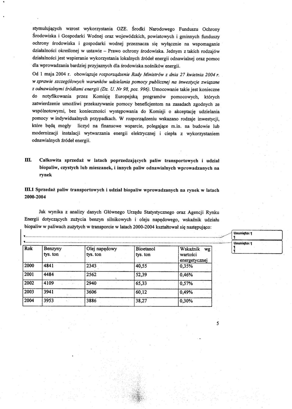dzialalnosci okreslonej w ustawie -Prawo ochrony srodowiska.