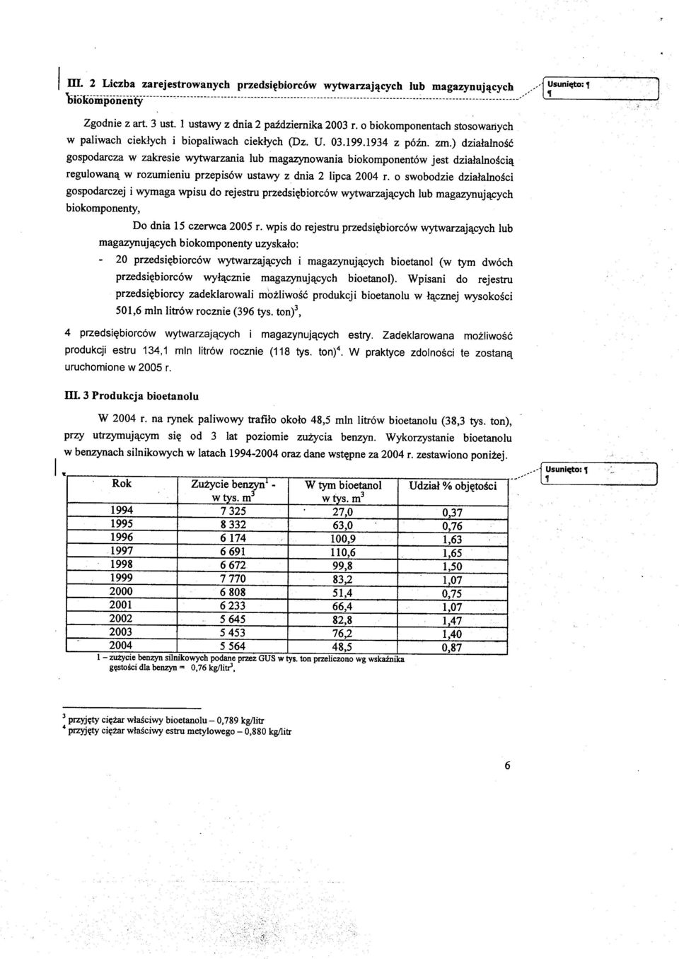 ) dzialalnosc gospodarcza w zakresie wytwarzania lub magazynowania biokomponentow jest dzialalnosci~ regulowan~ w rozumieniu przepisow ustawy z dnia 2 lipca 2004 r.