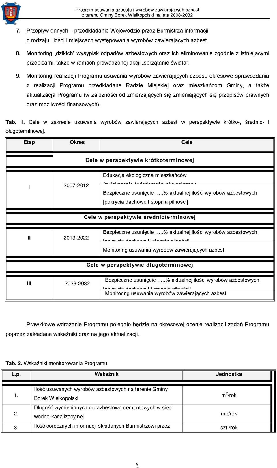 Monitoring realizacji Programu usuwania wyrobów zawierających azbest, okresowe sprawozdania z realizacji Programu przedkładane Radzie Miejskiej oraz mieszkańcom Gminy, a także aktualizacja Programu