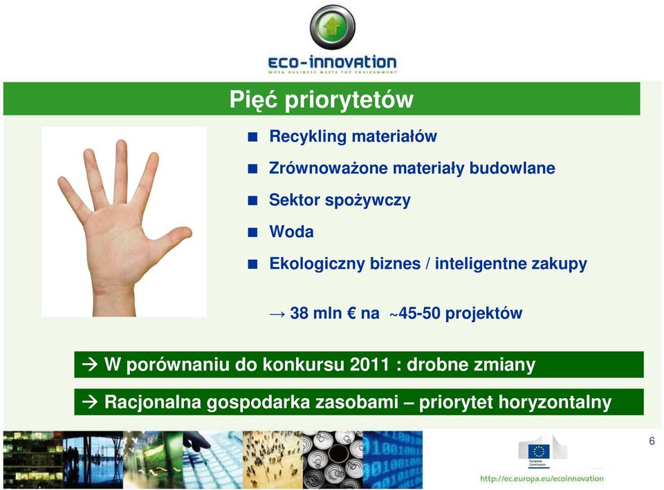 zakupy 38 mln na ~45-50 projektów W porównaniu do konkursu 2011 :