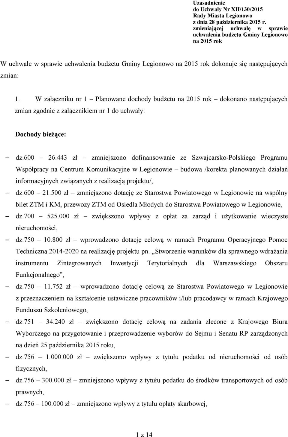 W załączniku nr 1 Planowane dochody budżetu na 2015 rok dokonano następujących zmian zgodnie z załącznikiem nr 1 do uchwały: Dochody bieżące: dz.600 26.