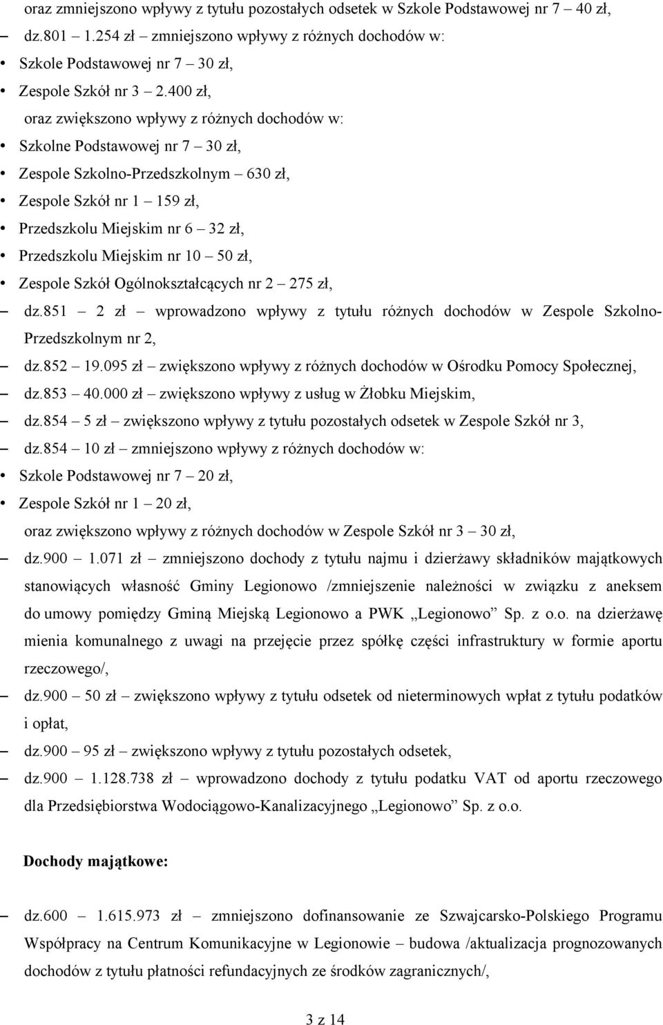 Miejskim nr 10 50 zł, Zespole Szkół Ogólnokształcących nr 2 275 zł, dz.851 2 zł wprowadzono wpływy z tytułu różnych dochodów w Zespole Szkolno- Przedszkolnym nr 2, dz.852 19.