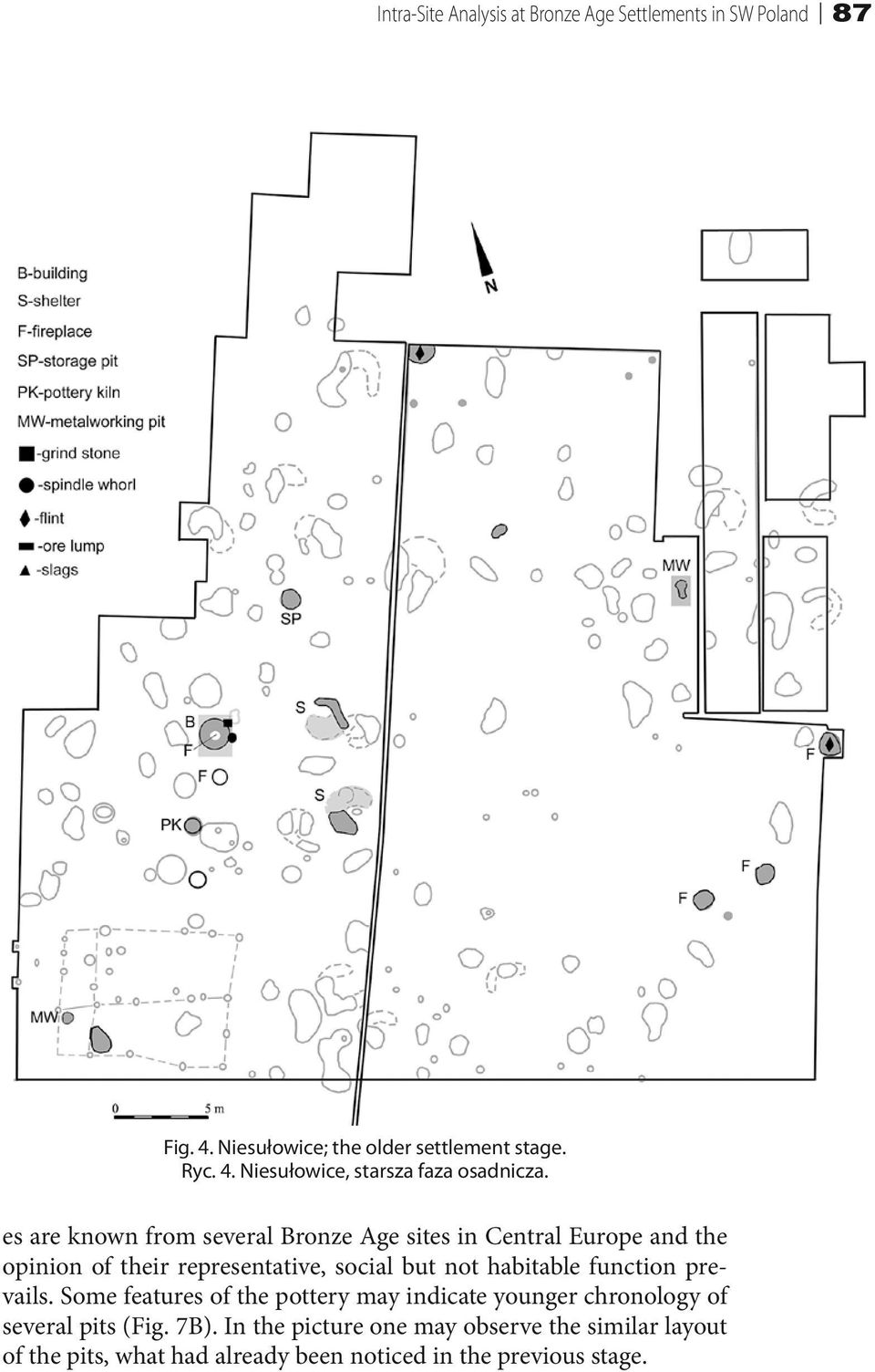 function prevails. Some features of the pottery may indicate younger chronology of several pits (Fig. 7B).