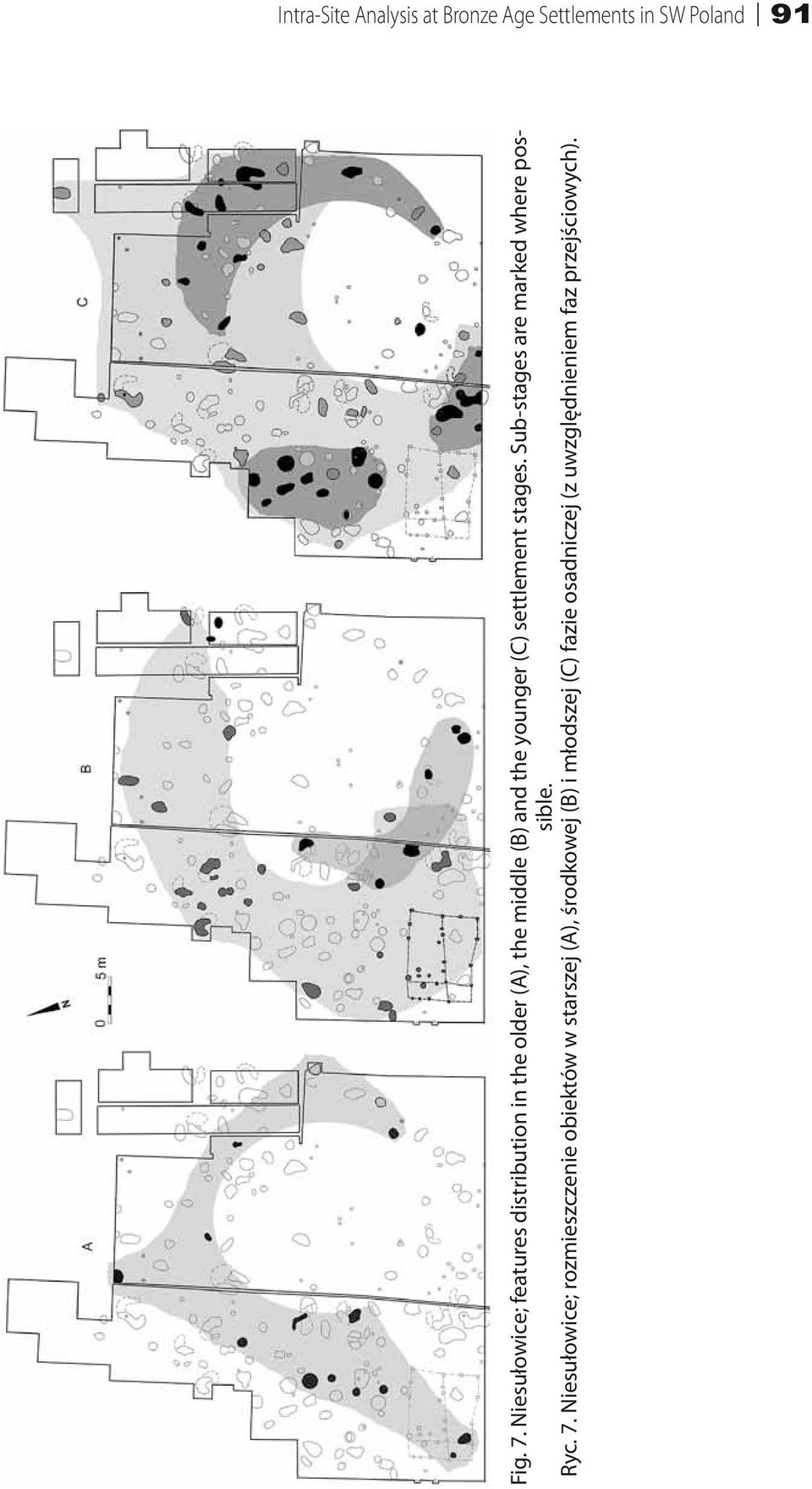 settlement stages. Sub-stages are marked where possible. Ryc. 7.