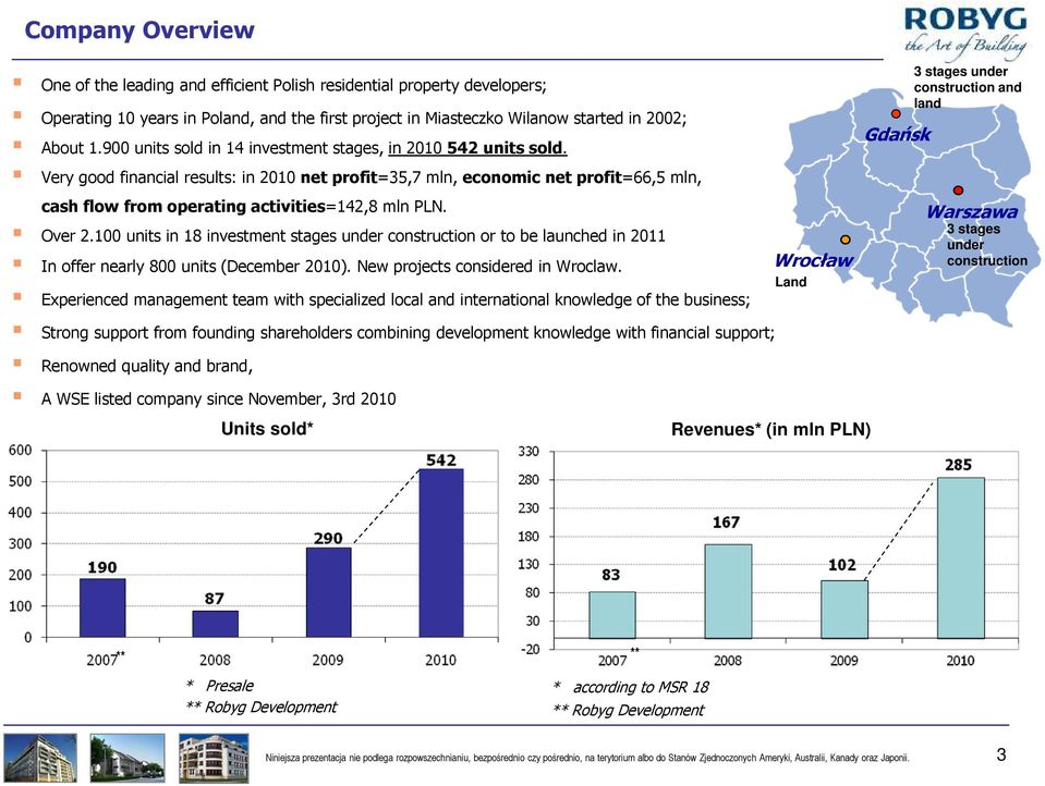 Very good financial results: in 2010 net profit=35,7 mln, economic net profit=66,5 mln, cash flow from operating activities=142,8 mln PLN. Over 2.