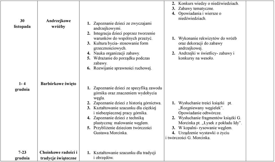 Zabawy tematyczne. 4. Opowiadania i wiersze o niedźwiedziach. 1. Wykonanie rekwizytów do wróżb oraz dekoracji do zabawy andrzejkowej. 2. Andrzejki w świetlicy- zabawy i konkursy na wesoło.