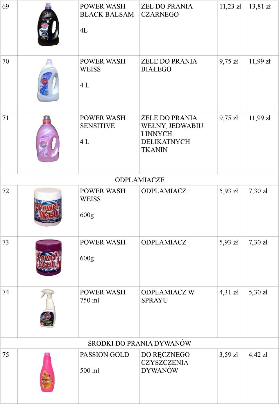 5,93 zł 7,30 zł ODPLAMIACZ W SPRAYU 4,31 zł 5,30 zł 3,59 zł 4,42 zł 4L 70 WEISS 4L 71 SENSITIVE 4L