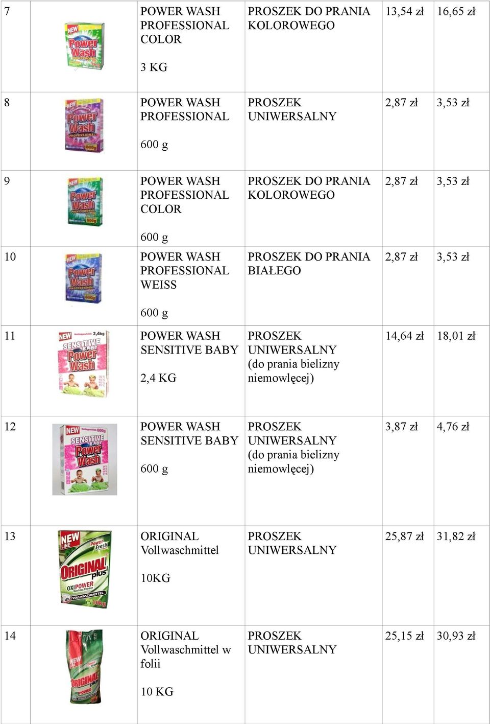 2,4 KG niemowlęcej) 14,64 zł 18,01 zł 12 PROSZEK SENSITIVE BABY UNIWERSALNY (do prania bielizny 600 g niemowlęcej) 3,87 zł 4,76 zł 13