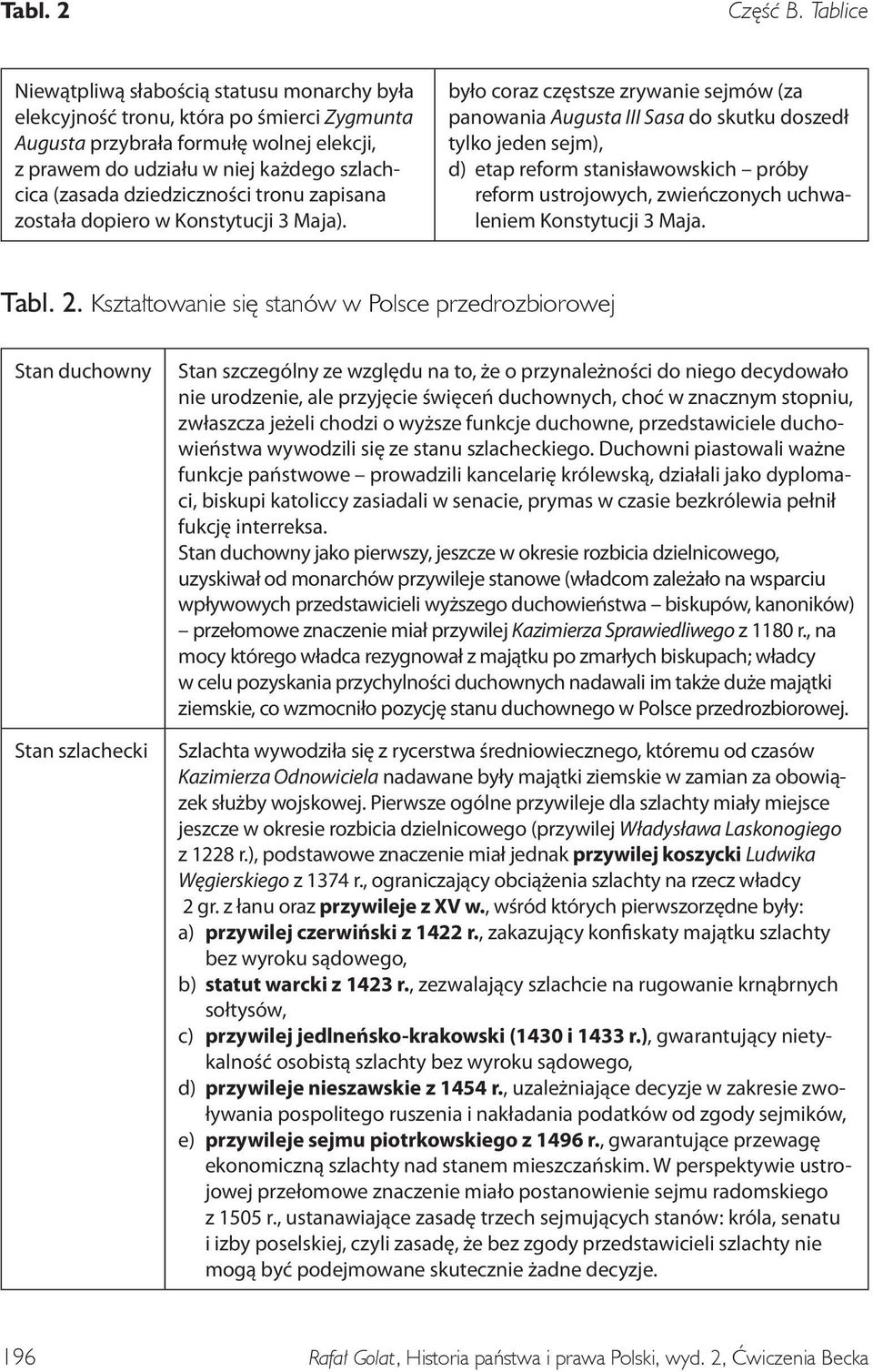 dziedziczności tronu zapisana została dopiero w Konstytucji 3 Maja).