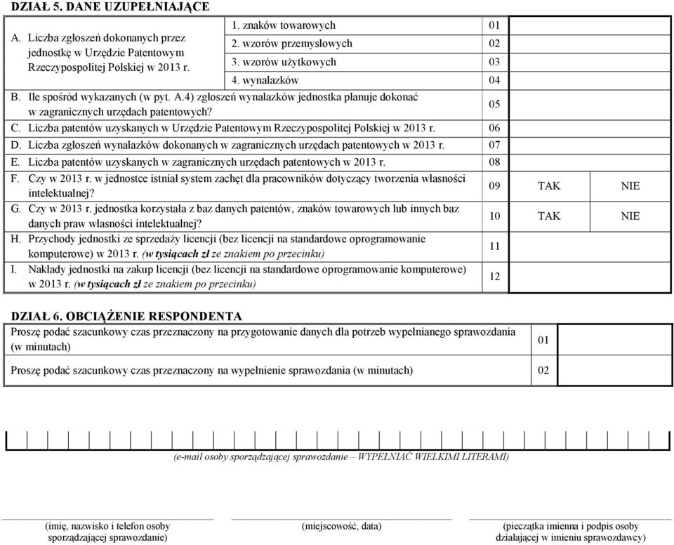 Liczba patentów uzyskanych w Urzędzie Patentowym Rzeczypospolitej Polskiej w 2013 r. 06 D. Liczba zgłoszeń wynalazków dokonanych w zagranicznych urzędach patentowych w 2013 r. 07 E.