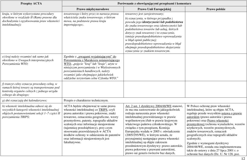 Zgodnie z uwagami wyjaśniającymi do Porozumienia z Marakeszu ustanawiającego WTO, pojęcie "kraj" lub "kraje", użyte w niniejszym porozumieniu i w Wielostronnych porozumieniach handlowych, należy