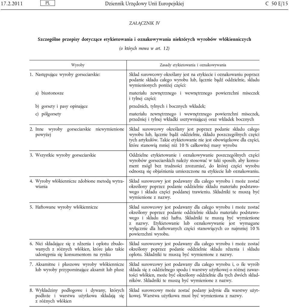 Następujące wyroby gorseciarskie: Skład surowcowy określany jest na etykiecie i oznakowaniu poprzez podanie składu całego wyrobu lub, łącznie bądź oddzielnie, składu wymienionych poniżej części: a)