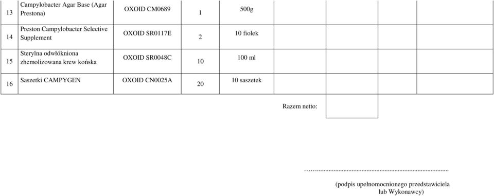 odwłókniona zhemolizowana krew końska OXOID SR0048C 10 100 ml 16 Saszetki CAMPYGEN
