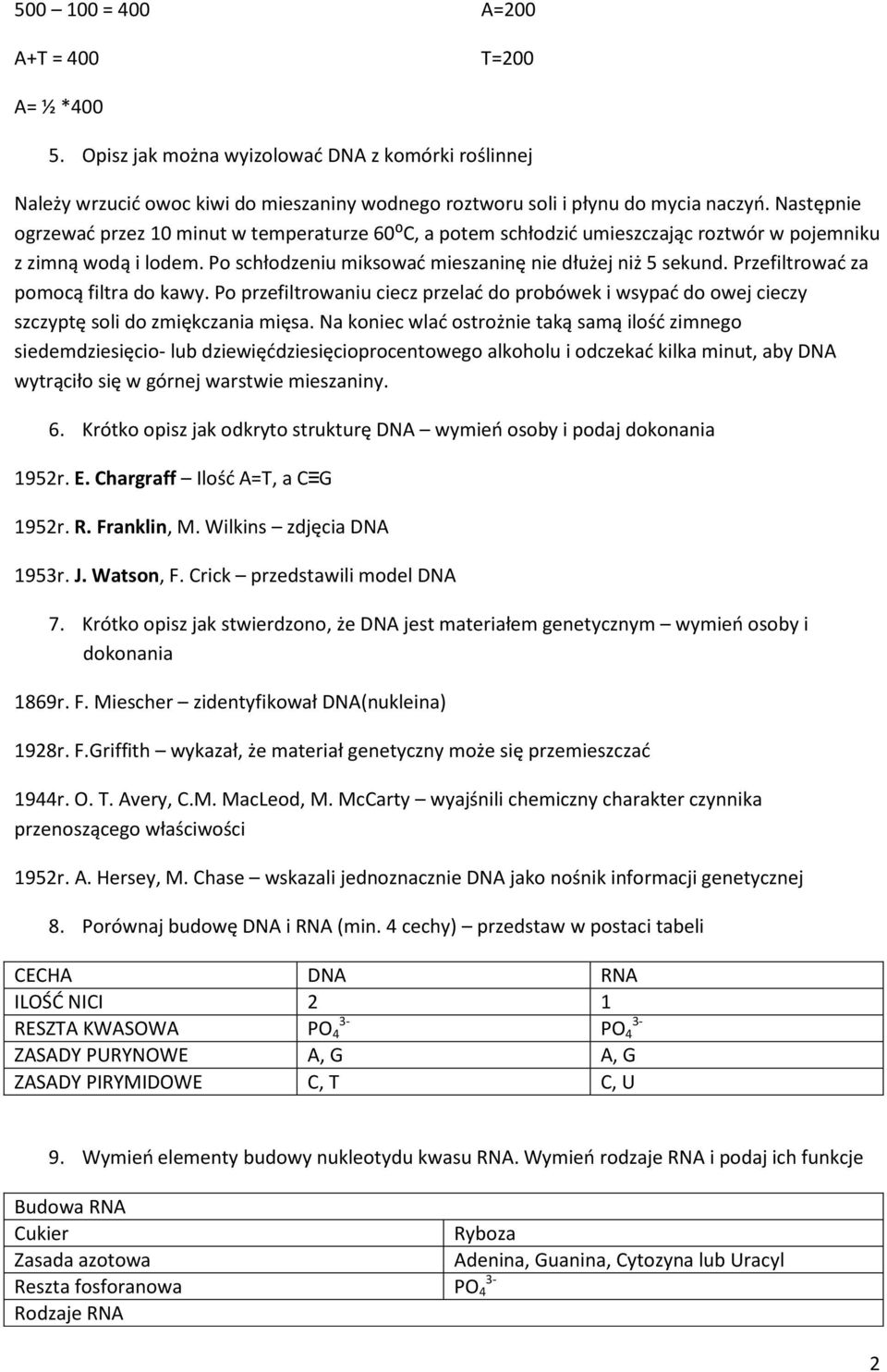 Przefiltrowad za pomocą filtra do kawy. Po przefiltrowaniu ciecz przelad do probówek i wsypad do owej cieczy szczyptę soli do zmiękczania mięsa.