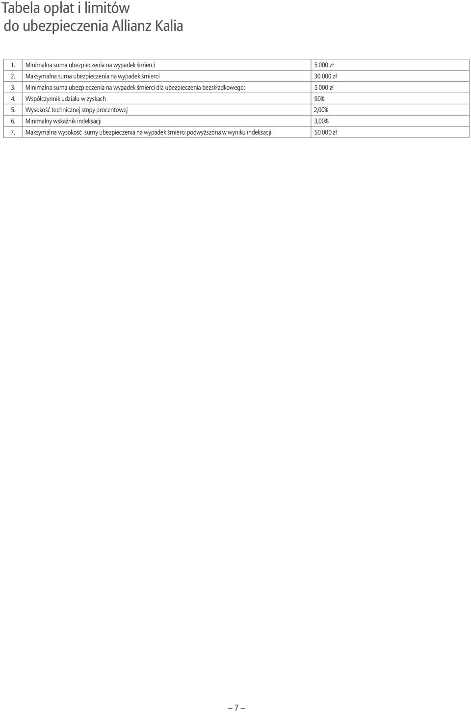 ubezpieczenia bezskładkowego: 5 000 zł Współczynnik udziału w zyskach 90% Wysokość technicznej stopy procentowej 2,00% 6.