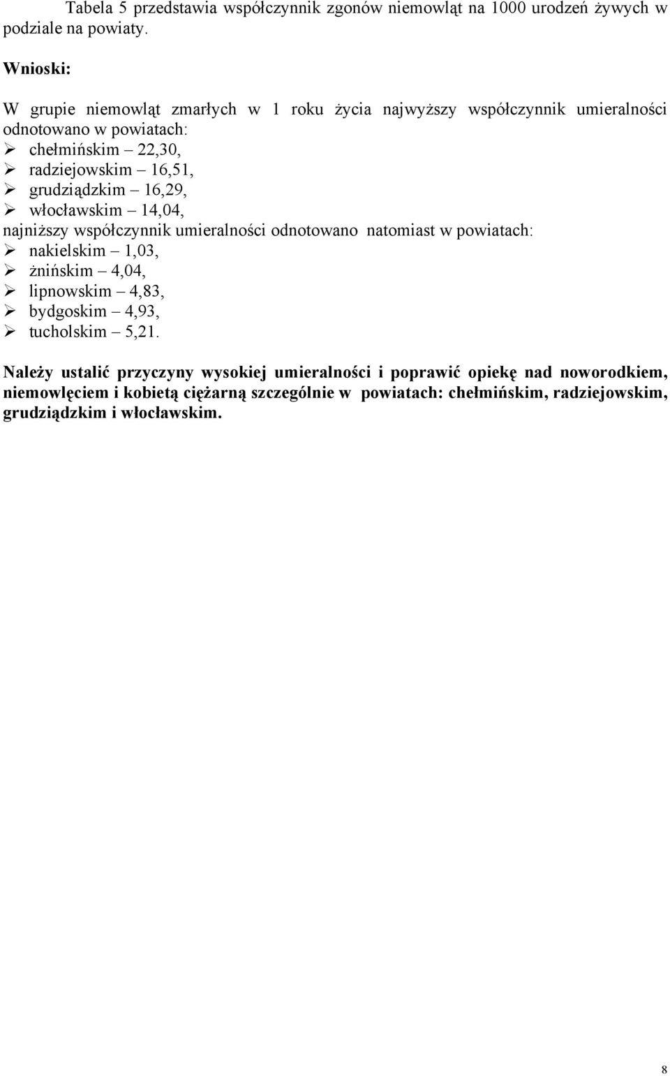 grudziądzkim 16,29, włocławskim 14,04, najniższy współczynnik umieralności odnotowano natomiast w powiatach: nakielskim 1,03, żnińskim 4,04, lipnowskim 4,83,