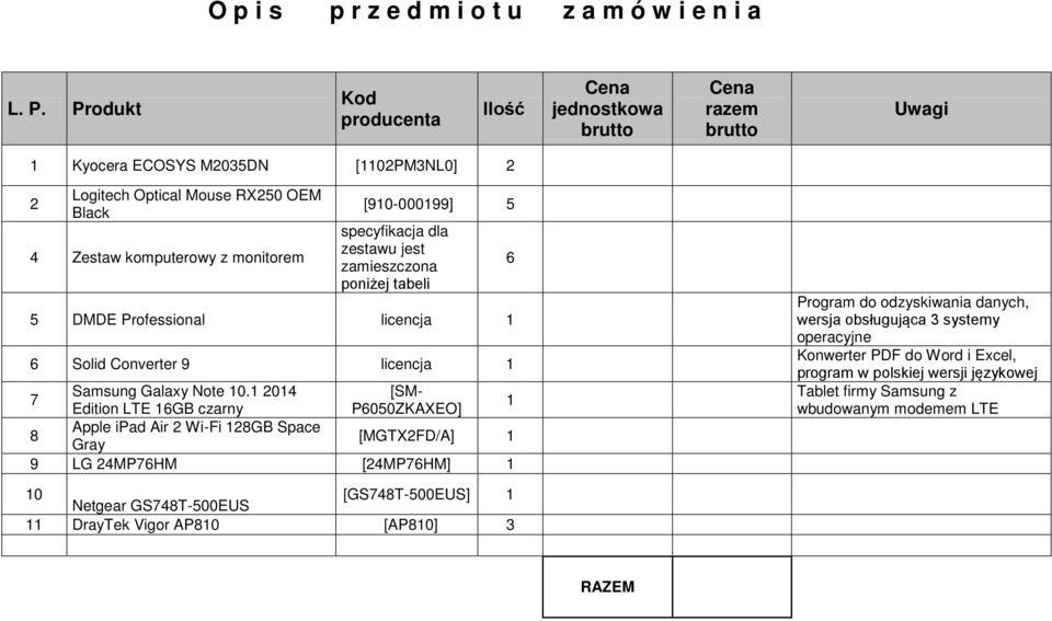 [910-000199] 5 specyfikacja dla zestawu jest zamieszczona poniżej tabeli 5 DMDE Professional licencja 1 6 Solid Converter 9 licencja 1 7 Samsung Galaxy Note 10.