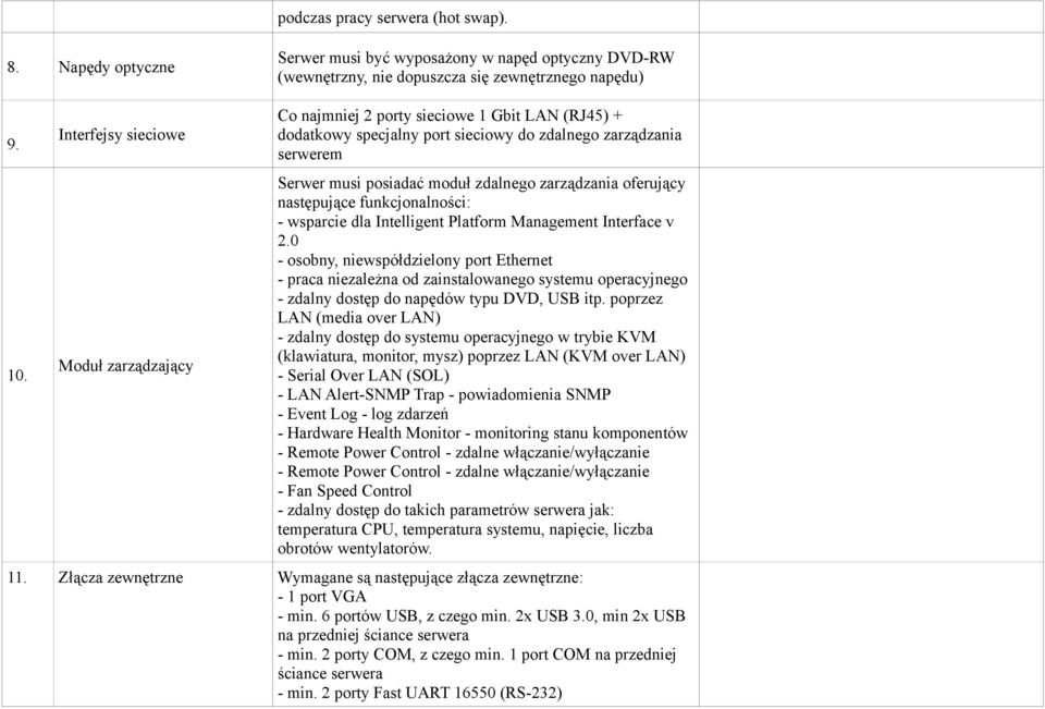 zarządzania oferujący następujące funkcjonalności: - wsparcie dla Intelligent Platform Management Interface v 2.