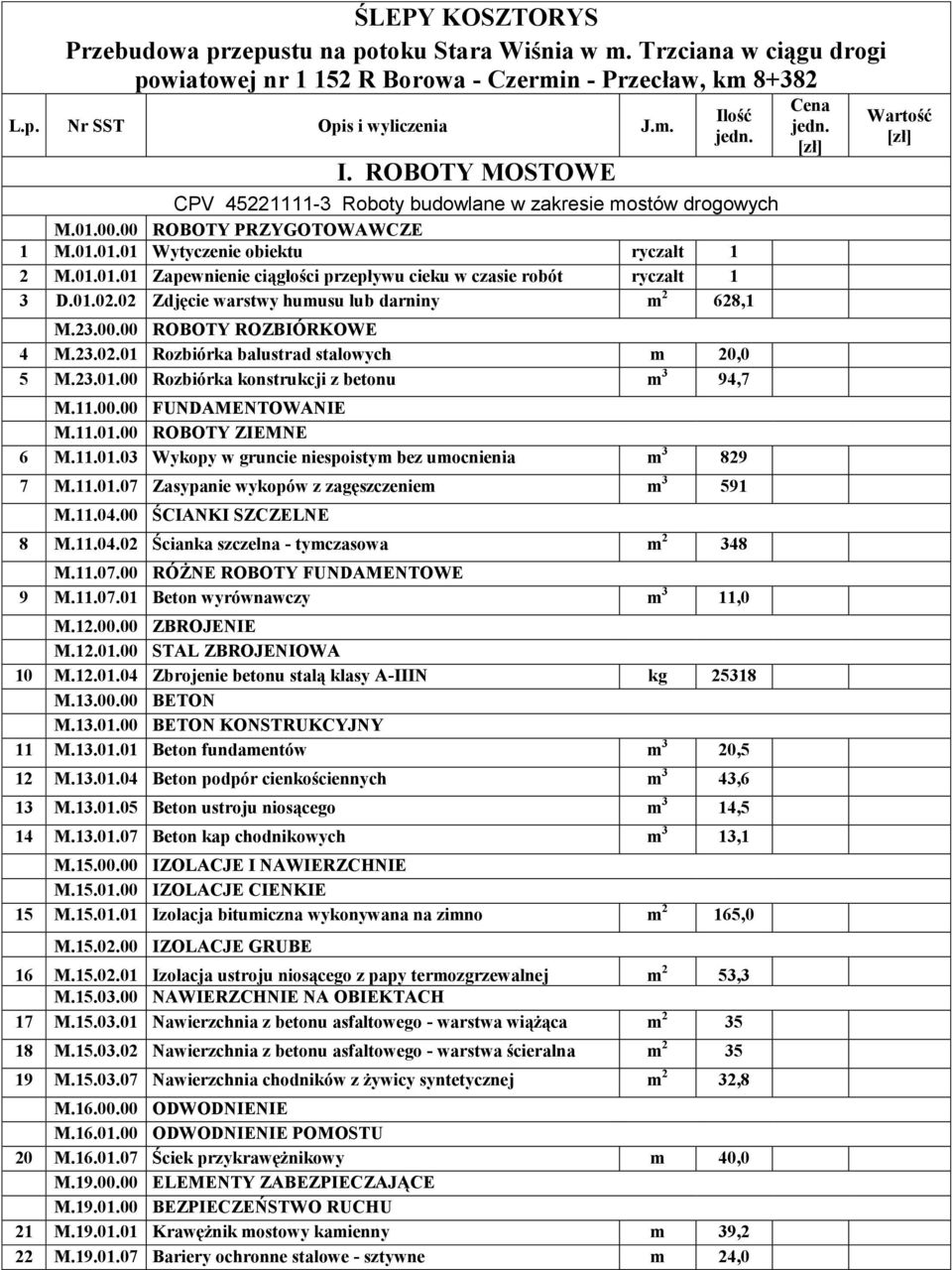 01.02.02 Zdjęcie warstwy humusu lub darniny m 2 628,1 M.23.00.00 ROBOTY ROZBIÓRKOWE 4 M.23.02.01 Rozbiórka balustrad stalowych m 20,0 5 M.23.01.00 Rozbiórka konstrukcji z betonu m 3 94,7 M.11.00.00 FUNDAMENTOWANIE M.