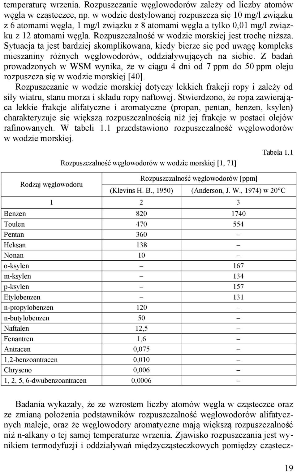 Rozpuszczalność w wodzie morskiej jest trochę niższa. Sytuacja ta jest bardziej skomplikowana, kiedy bierze się pod uwagę kompleks mieszaniny różnych węglowodorów, oddziaływujących na siebie.