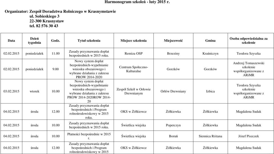 00 04.02.2015 środa 10.00 04.02.2015 środa 12.00 ROW 2014-20 Program. Płatności bezpośrednie w 2015 r.