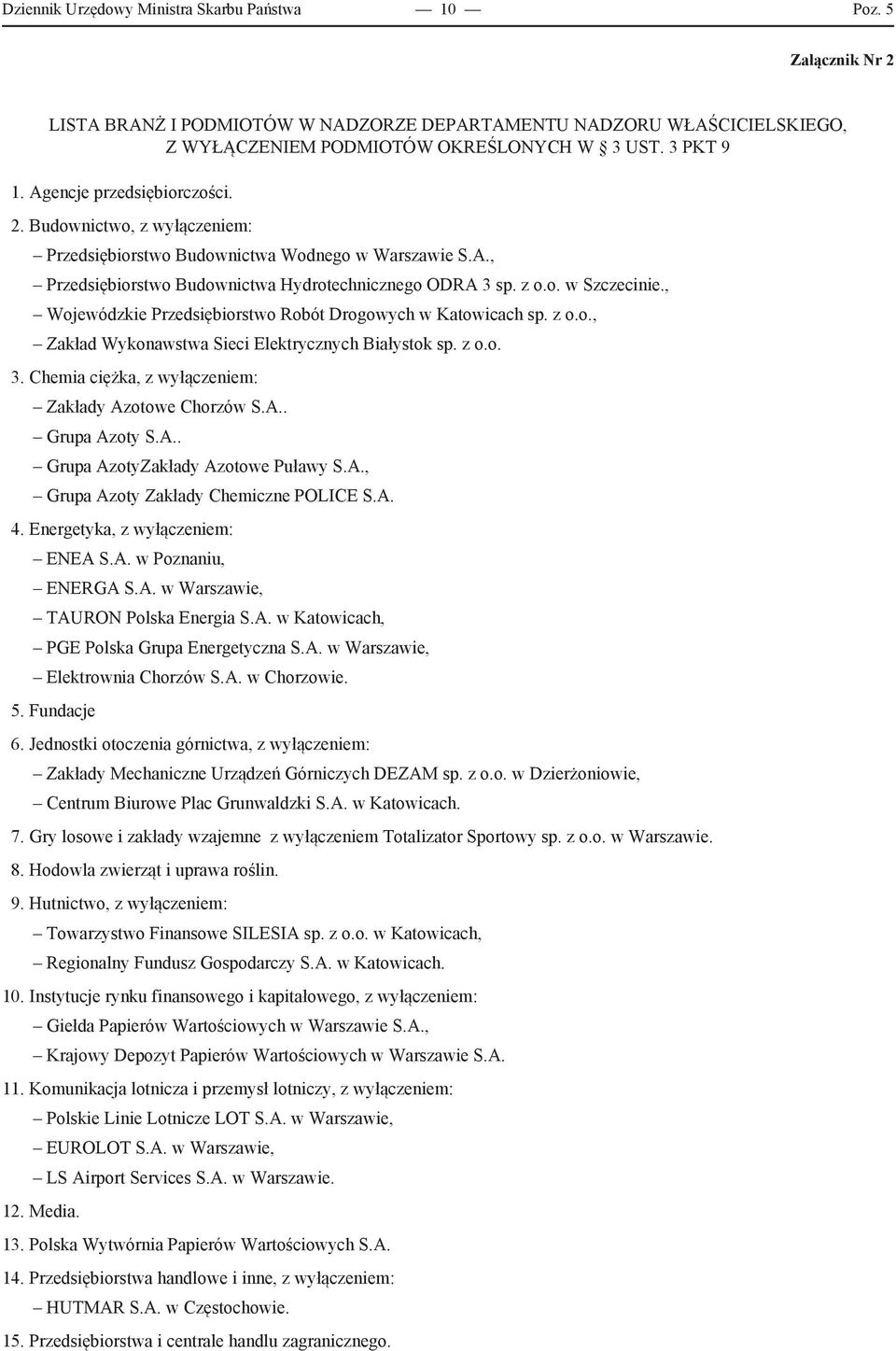 , Wojewódzkie Przedsiębiorstwo Robót Drogowych w Katowicach sp. z o.o., Zakład Wykonawstwa Sieci Elektrycznych Białystok sp. z o.o. 3. Chemia ciężka, z wyłączeniem: Zakłady Azotowe Chorzów S.A.. Grupa Azoty S.
