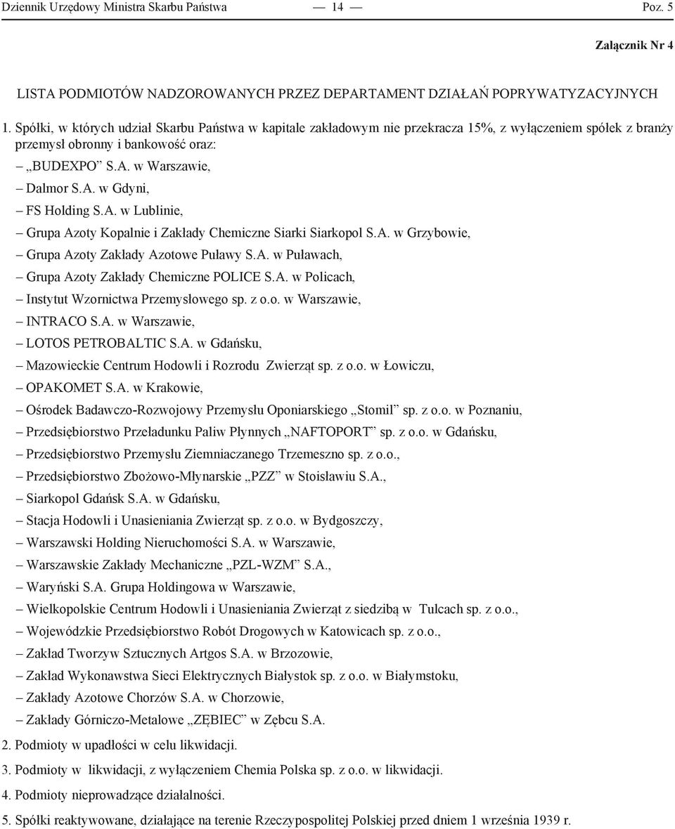 A. w Lublinie, Grupa Azoty Kopalnie i Zakłady Chemiczne Siarki Siarkopol S.A. w Grzybowie, Grupa Azoty Zakłady Azotowe Puławy S.A. w Puławach, Grupa Azoty Zakłady Chemiczne POLICE S.A. w Policach, Instytut Wzornictwa Przemysłowego sp.