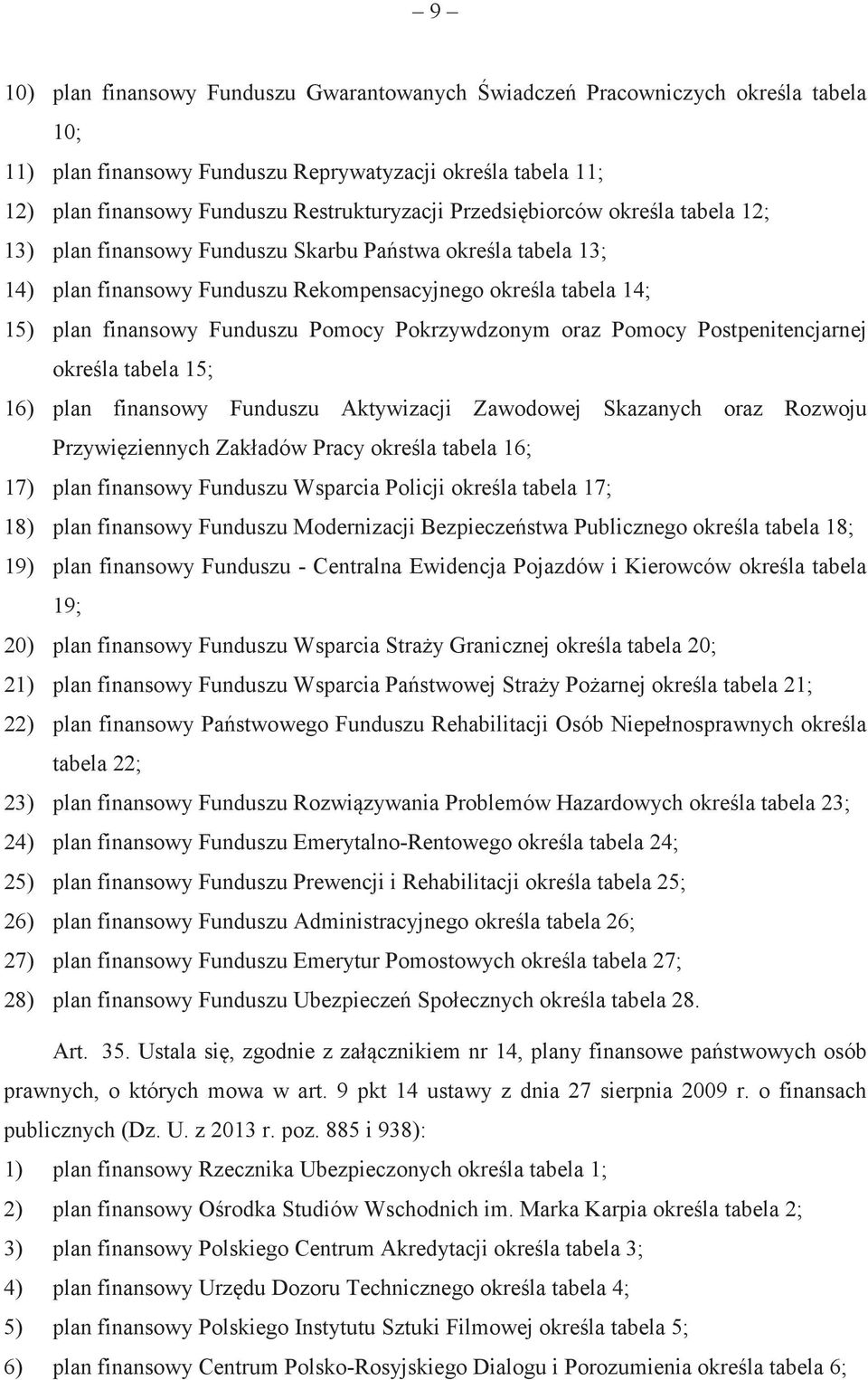 Pokrzywdzonym oraz Pomocy Postpenitencjarnej okrela tabela 15; 16) plan finansowy Funduszu Aktywizacji Zawodowej Skazanych oraz Rozwoju Przywiziennych Zakładów Pracy okrela tabela 16; 17) plan