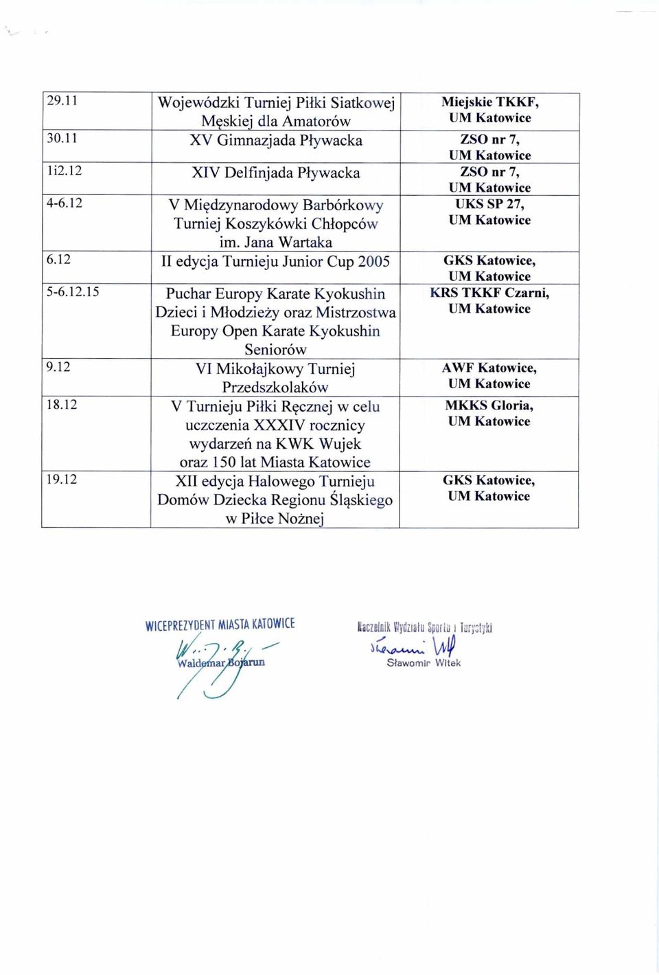 12 VI Mikołajkowy Turniej Przedszkolaków 18.12 V Turnieju Piłki Ręcznej w celu uczczenia XXXIV rocznicy wydarzeń na KWK Wujek oraz 150 lat Miasta Katowice 19.