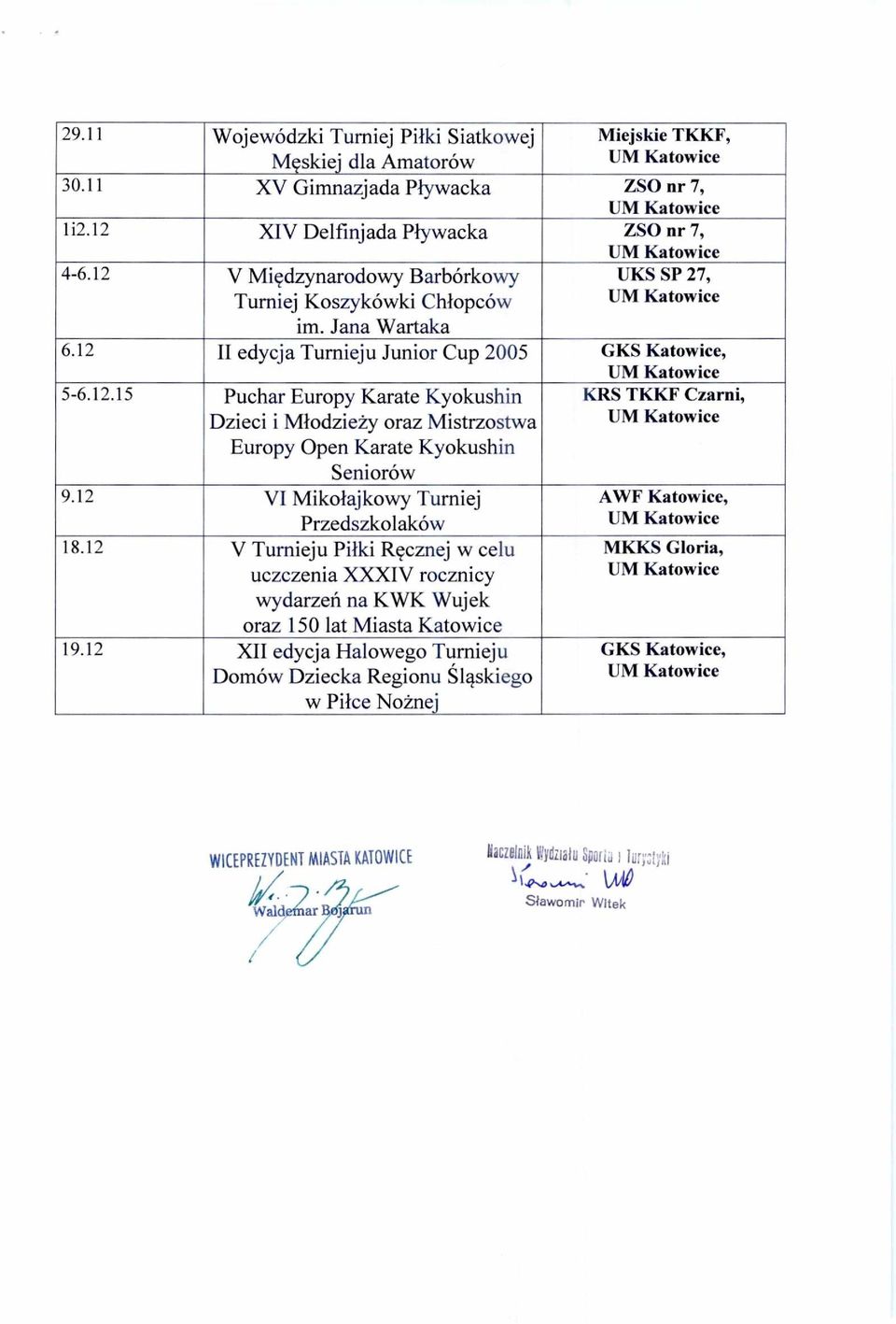 12 VI Mikołajkowy Turniej Przedszkolaków 18.12 V Turnieju Piłki Ręcznej w celu uczczenia XXXIV rocznicy wydarzeń na KWK Wujek oraz 150 lat Miasta Katowice 19.
