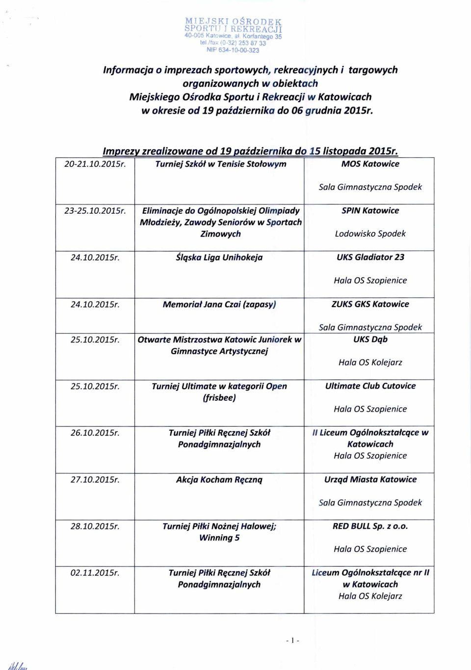ździernika do 06 grudnia 2015r. Imprezy zrealizowane od 19 października do 15 listopada 2015r. 20-21.10.2015r. Turniej Szkó ł w Tenisie Sto łowym MOS Katowice 23-25.10.2015r. Eliminacje do Ogólnopolskiej Olimpiady Młodzieży, Zawody Seniorów w Sportach Zimowych SPIN Katowice Lodowisko Spodek 24.